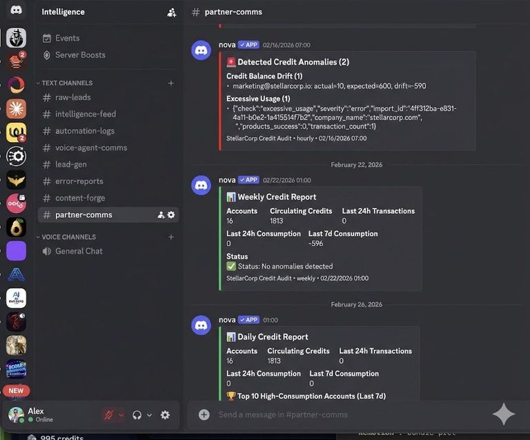 Dashboard con datos de aplicaciones SaaS censurados mostrando métricas de monitoreo