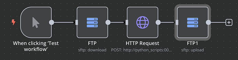 Smoothly bypass the image resize node bug with all this mess haha! 😜