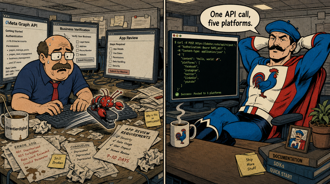 Split-screen illustration comparing complex social media API integration versus simplified approach with office worker overwhelmed by documentation versus confident developer with single terminal command